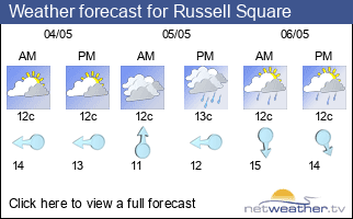 Weather forecast for Russell Square